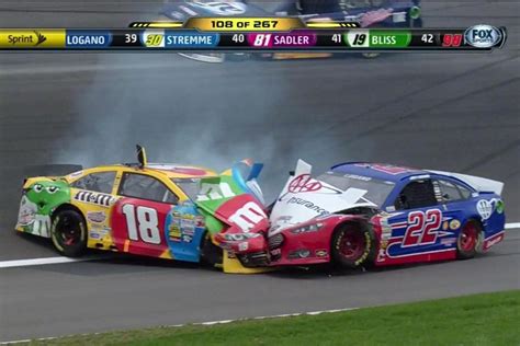 kyle busch nascar package test|kyle busch car crash.